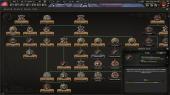 Hearts of Iron IV: Together for Victory (2016) PC | 